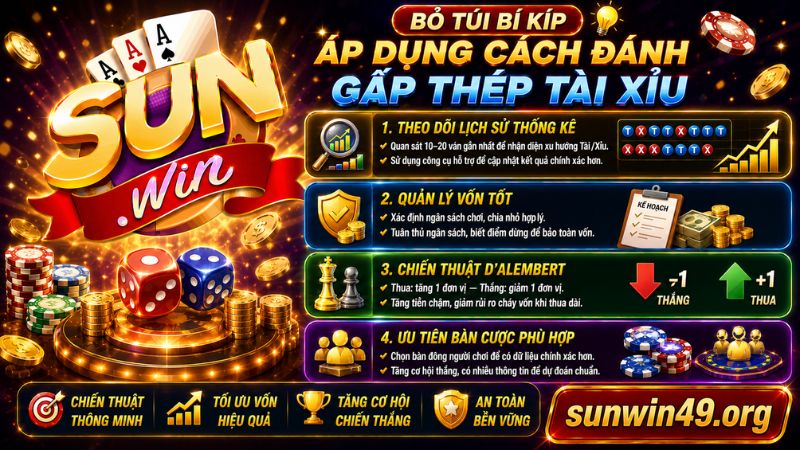 Kinh nghiệm dự đoán Cách Đánh Gấp Thếp Tài Xỉu ăn tiền thật
