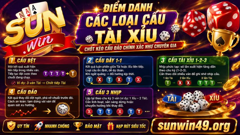 Chốt kèo cầu đảo chính xác như chuyên gia qua Các Loại Cầu Tài Xỉu