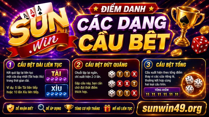 Điểm danh các dạng cầu bệt thường gặp
