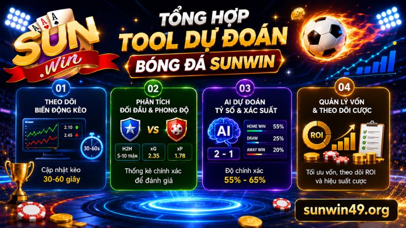 Tổng hợp các tool dự đoán bóng đá Sunwin phổ biến