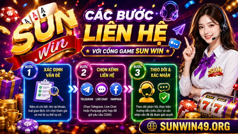 Các bước liên hệ với cổng game SUN WIN