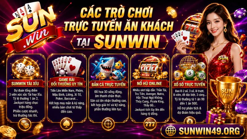 Các trò chơi trực tuyến ăn khách tại SUNWIN