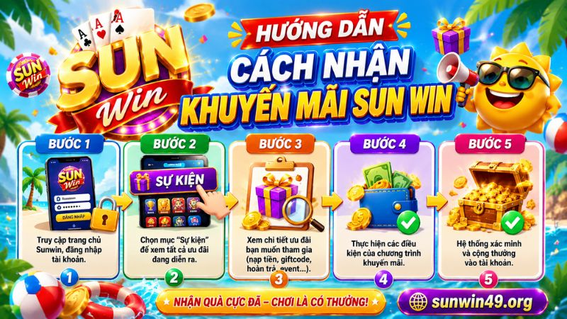 Hướng dẫn cách nhận khuyến mãi Sun win đơn giản nhất
