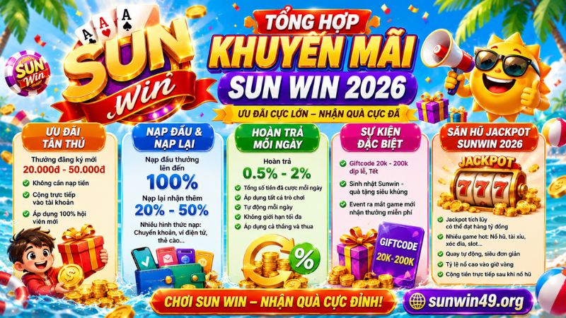 Ưu đãi tân thủ tại khuyến mãi Sun win cập nhật mới nhất