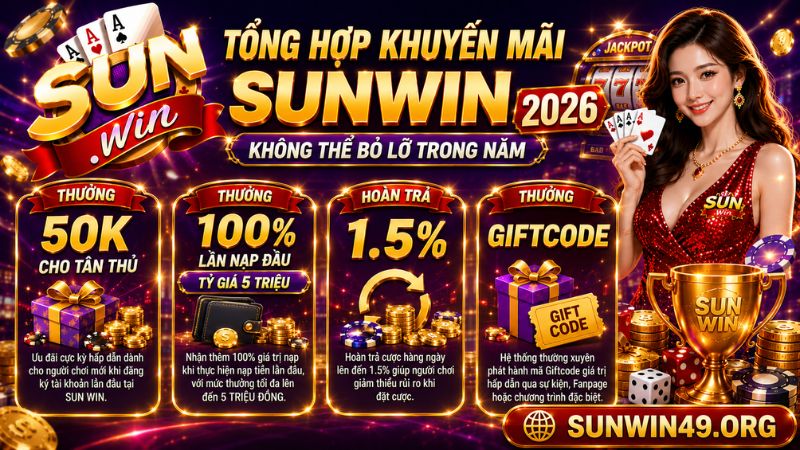 Tổng hợp khuyến mãi SUNWIN không thể bỏ lỡ trong năm 2026